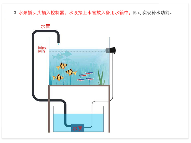 魚缸自動補(bǔ)水器