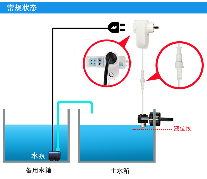 自動(dòng)補(bǔ)水智能插座（單點(diǎn)檢測(cè)）