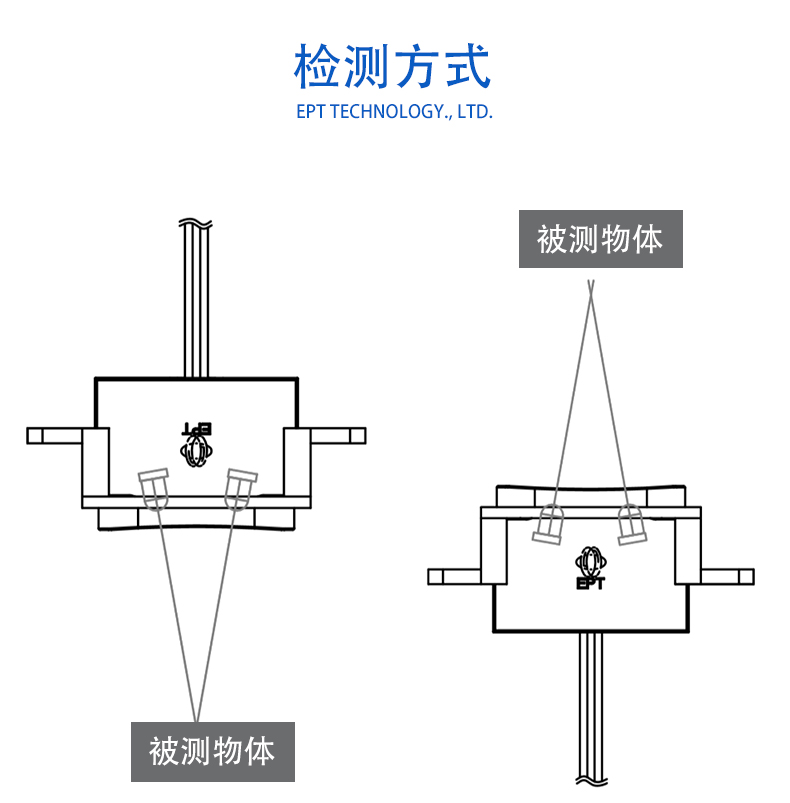 紅外接近開(kāi)關(guān)PS-IR16D